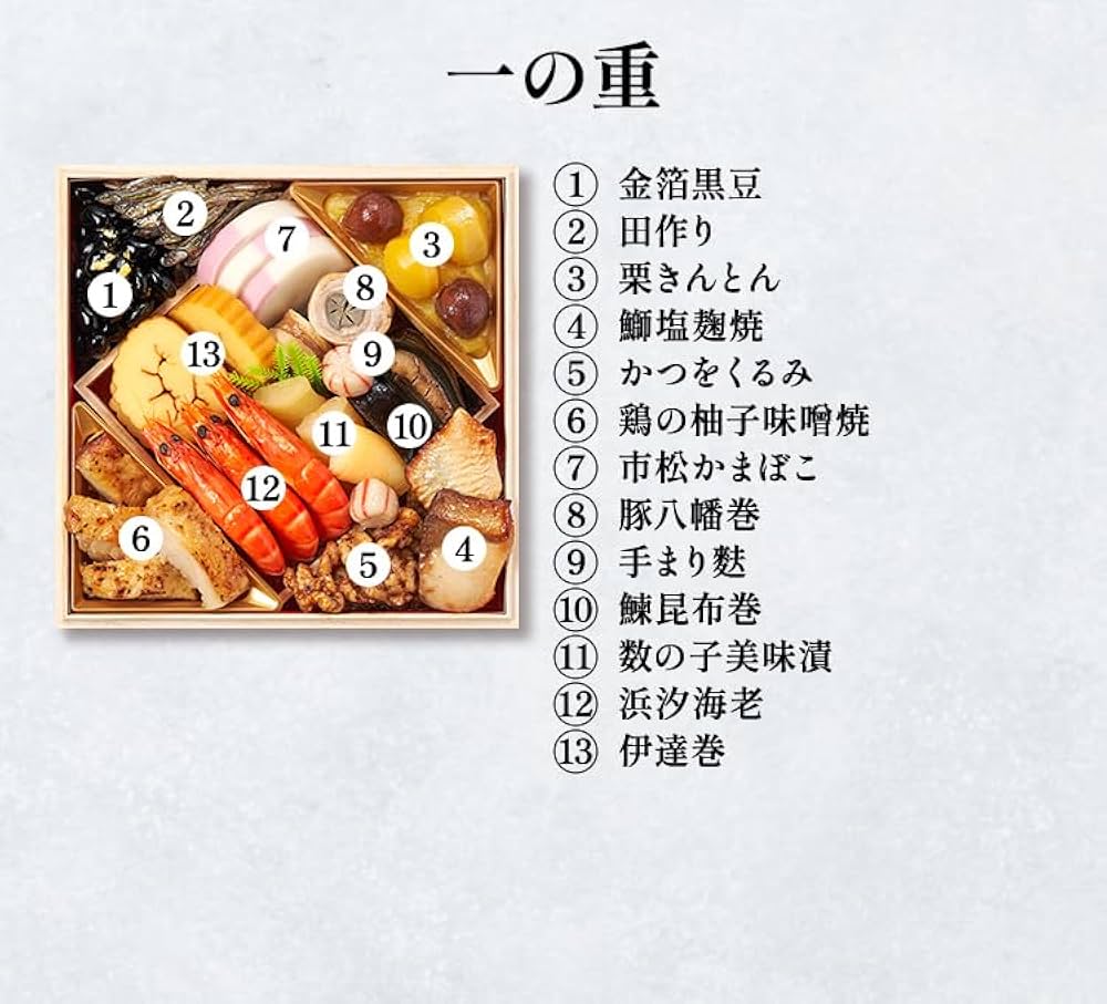 オイシイ選曲多数　　V. A.   6作特価セット Amazon.co.jp: GEOFIX(ジオフィクス) スターターセット 図形と