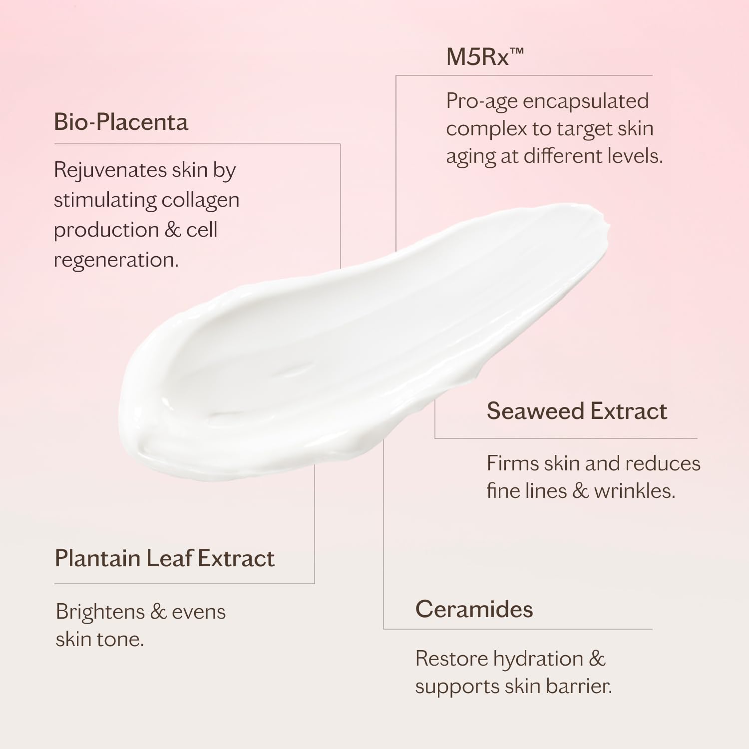 MZ SKIN Restorative Bio-Placenta Cream Moisturizer 1.69 fl oz - M5Rx Technology Anti-Aging Treatment For Collagen Production & Wrinkles To Give Plumper, Smoother Skin, With Hyaluronic Acid - Image 5