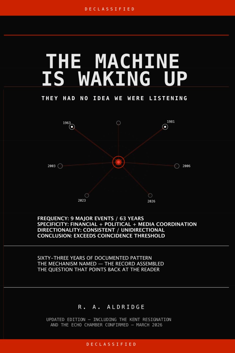The Machine Is Waking Up: They Had No Idea We Were Listening