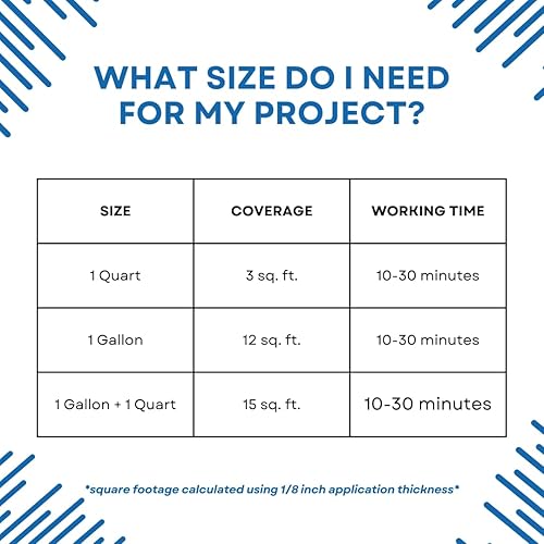 Miniatura 6 de Akona Parche premezclado de hormigón y estuco  Material de parche para uso exterior e interior, reparación de paredes, pisos, agujeros, grietas y