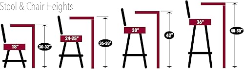 Miniatura 2 de Taburete de bar de 30" de la Fuerza Aérea de los