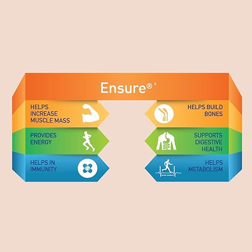 Miniatura 4 de Jkcreation Asegure una bebida saludable nutricional equilibrada para adultos - 14.11 oz (vainilla)