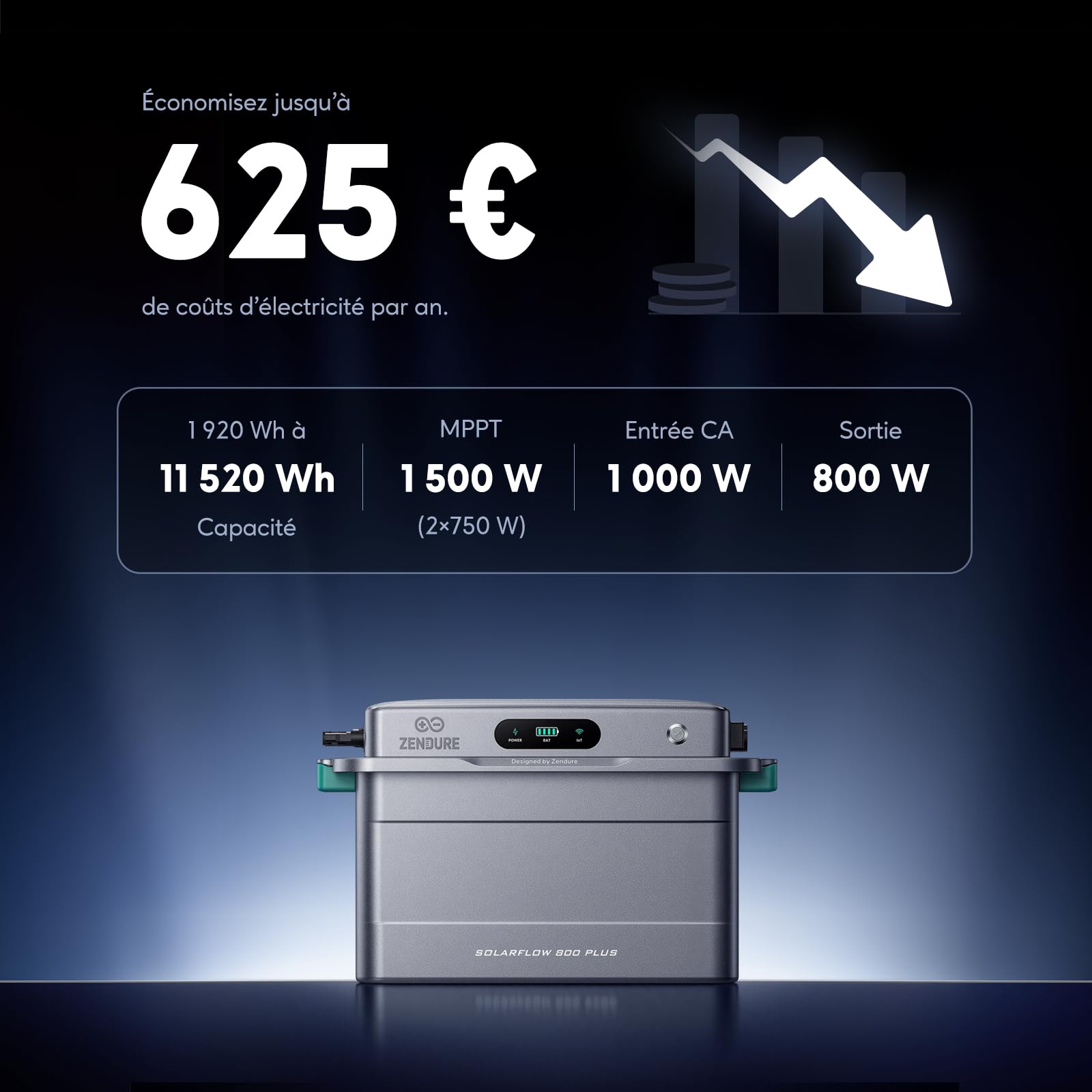 Zendure SolarFlow 800 Plus Centrale Balcon 1920Wh | Onduleur 800W, 1500W Entrée Solaire, Batterie LFP 48V Extensible 11.52kWh, Gestionnaire IA ZENKI, Plug & Play, IP65