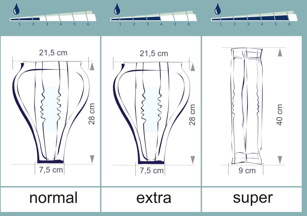 9x Seni Man Super Level 5 a15 - B0BX3Z4ZMK | Packung (15 Stück)