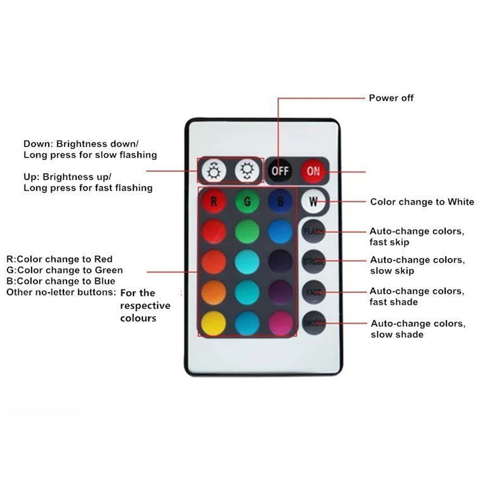 Luz para Piscina Aquarium Fish Tank Light Impermeable DIRIGIÓ Luz de barra de la bomba de burbuja 23/30/35/5 / 52cm Lámpara subacuática Decoración Iluminación 24 Teclado Control remoto Luces Sumergibl
