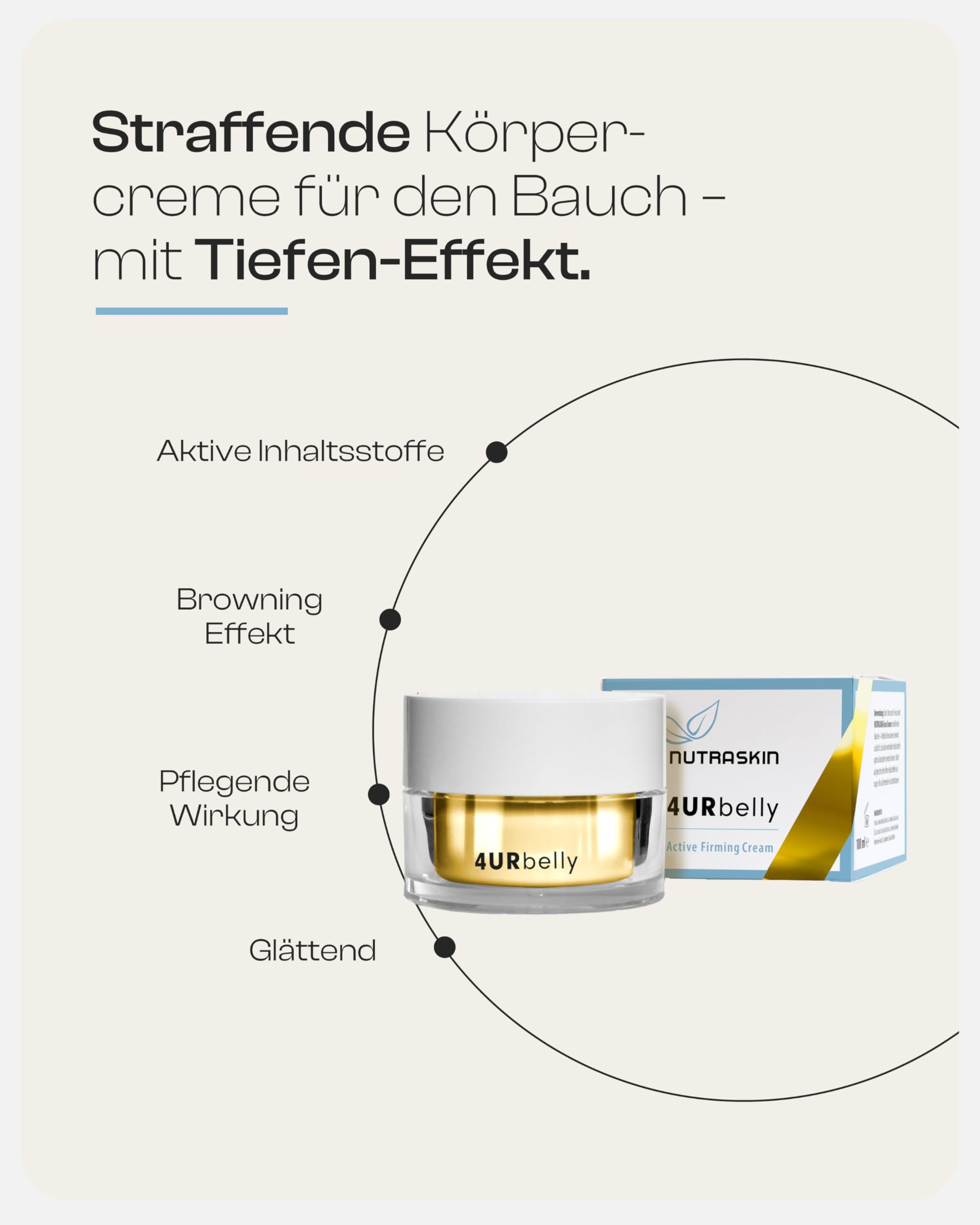 Nutraskin 4URbelly – Pflegende Bodylotion Damen für einen straffen Bauch I Straffende Körpercreme mit Mariendistel, Bärentraube & pflanzlichen Stammzellen I Damen-Körperpflege Made in Germany I 100ml