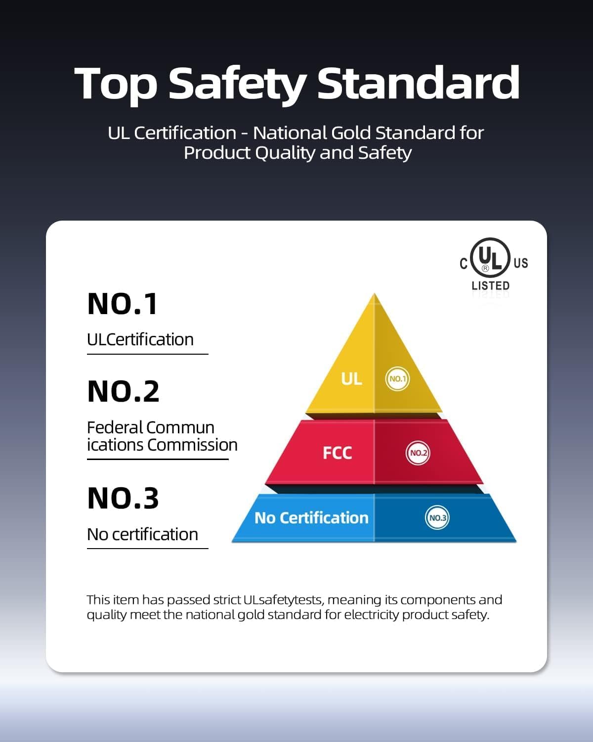 EGK 65W Charger for Nintendo Switch (All Series) + 10FT Fast Charging Cable for Switch 1/2 Dock TV Mode, for Steam Deck, for ROG Ally and More - Image 6