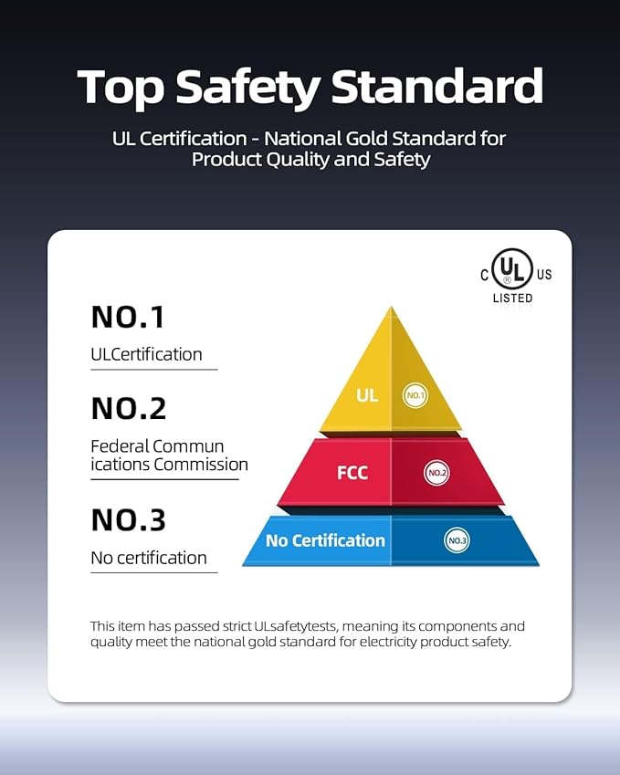 Cargador Rápido USB-C 15W EGK para Tablet Kindle Fire y E-Reader miniatura 7