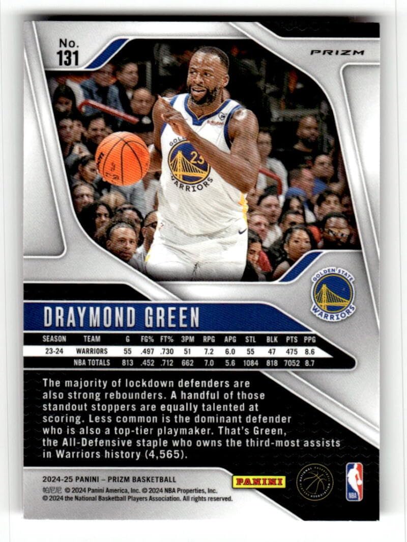 Amazon.com: 2024-25 Panini Prizm Prizms Pink Ice #131 Draymond