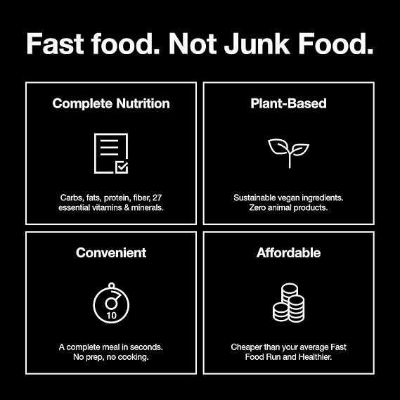 Huel Black Edition Protein Powder Meal Replacement Shake - Vanilla - with LastFuel Scoop - 34 Scoops Packed with 100% Nutritionally Complete Food, Including 40g of Protein, 8g of Fiber, and 27