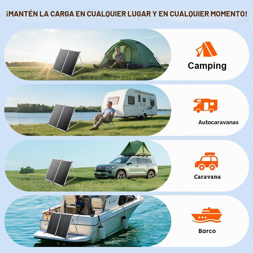 DOKIO 160W 18V Panel Solar Plegable Portátil Monocristalino con 10A Regulador de carga solar (2 puertos USB) + bolsa de transporte, para batería de 12V