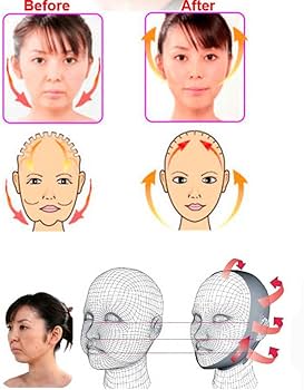 Amazon | MakeupAccフェイスラインベルト M/L/XLサイズ 抗シワ 額、顎