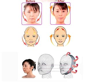 ベージュ XL フェイスバンド Amazon | MakeupAccフェイスラインベルト M/L/XLサイズ 抗シワ