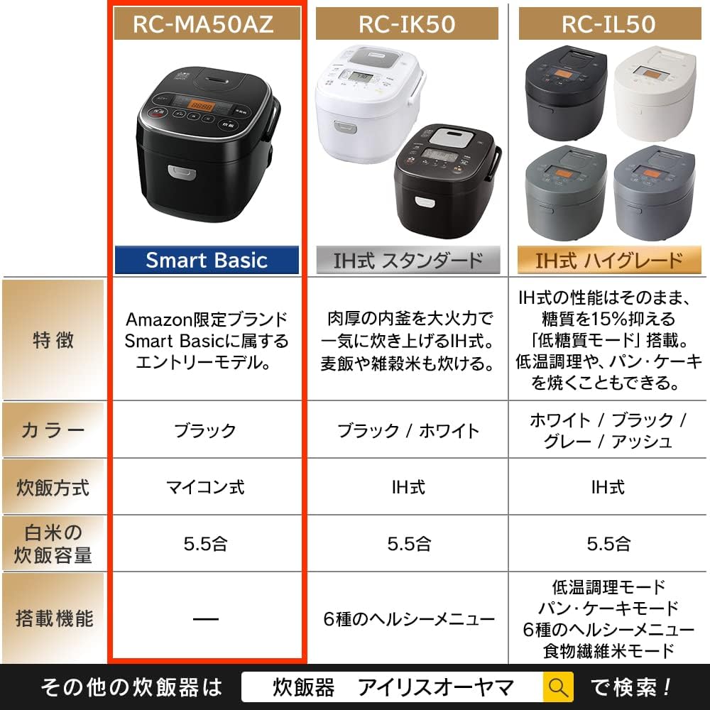 Amazon | 炊飯器 マイコン式 5.5合 極厚銅釜 銘柄炊き分け機能付き