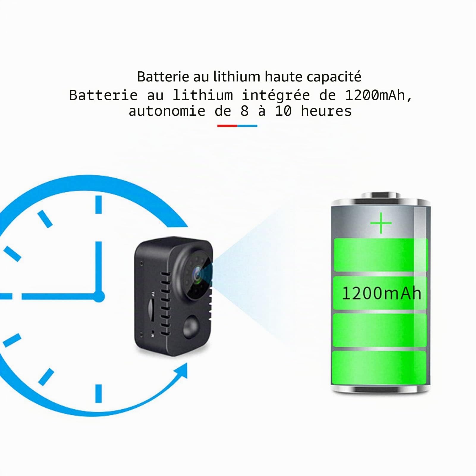 Mini Caméra Portable MD29, Objectif Grand Angle HD 1080p, Nocturne Automatique, Enregistrement Vidéo PIR, Longue Durée de Veille, Support Universel