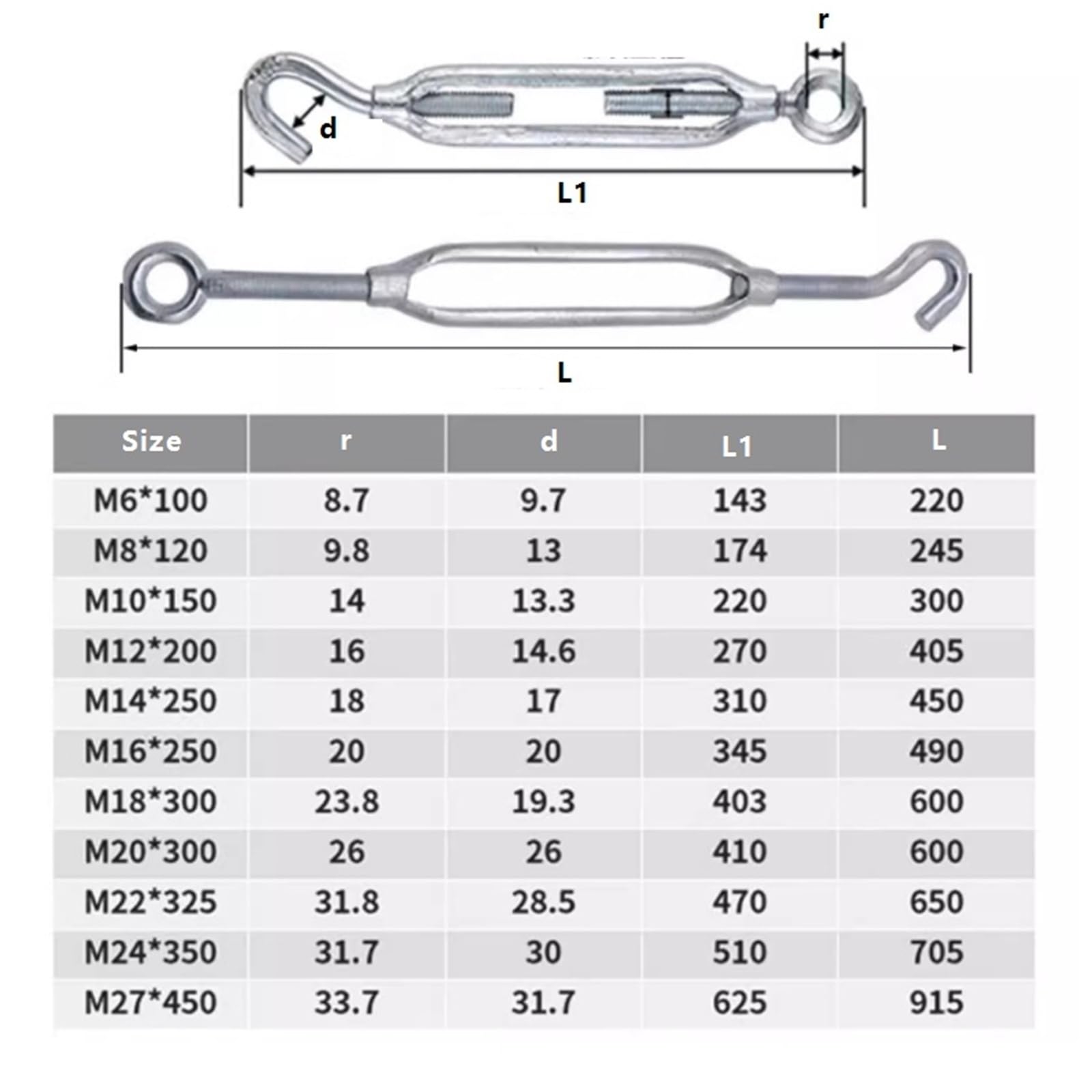 Tensores de acero galvanizado M14 con ojo y ojo/gancho y ojo/gancho y gancho for cables de tensión, cuerdas y cadenas((eye-eye) M14,5pcs)