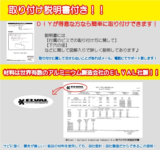 Amazon | NTS GIKEN (NTS技研) リアゲーインナーパネル JA11 / SJ30