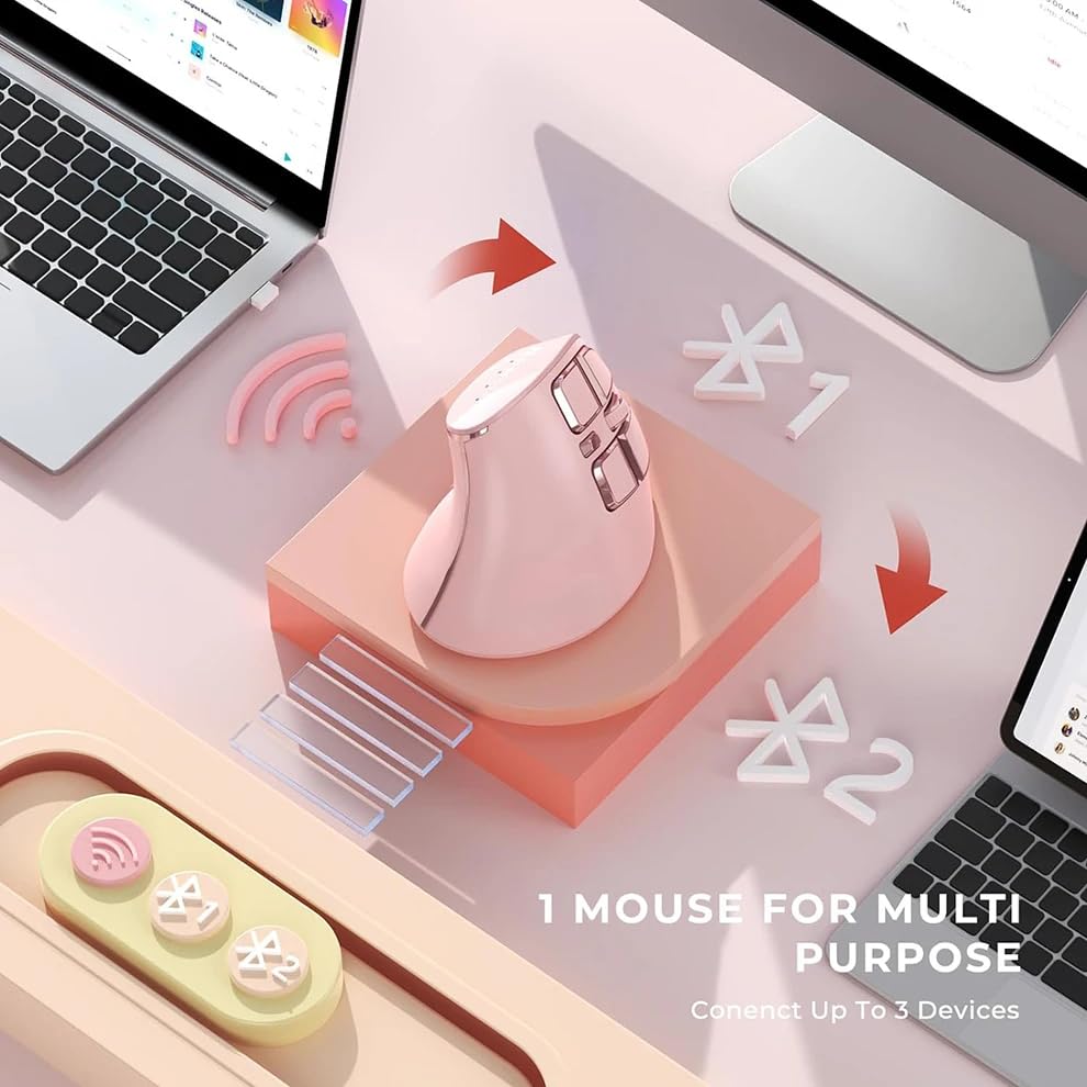 Image of Vertical Mouse, Wireless Ergonomic Optical Mouse (BT 5.0 + Bluetooth 3.0 + USB Connection) with 9 Buttons, Rechargeable Computer Mouse for Wins PC /Laptop, Mac (Pink)