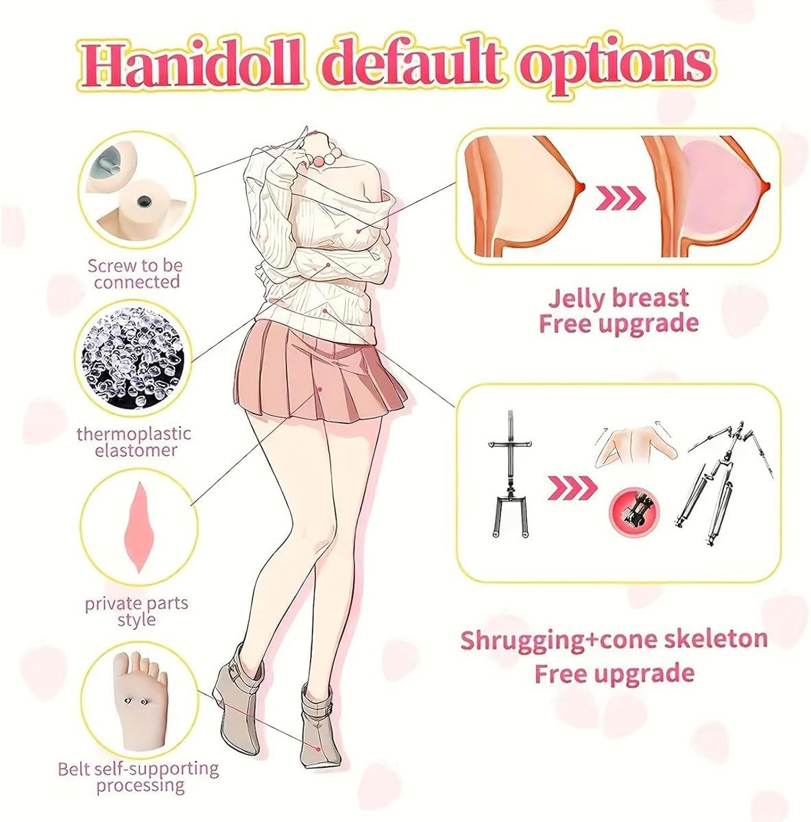 3.6FT Sex Doll for Men, Realistic Full Size Sex Doll for Man 30LB, Adult Life Size TPE Sex Dolls Full Body, Silicone Female Torso Love Doll with Soft Breast & Feet Standing Sex Toy for Male