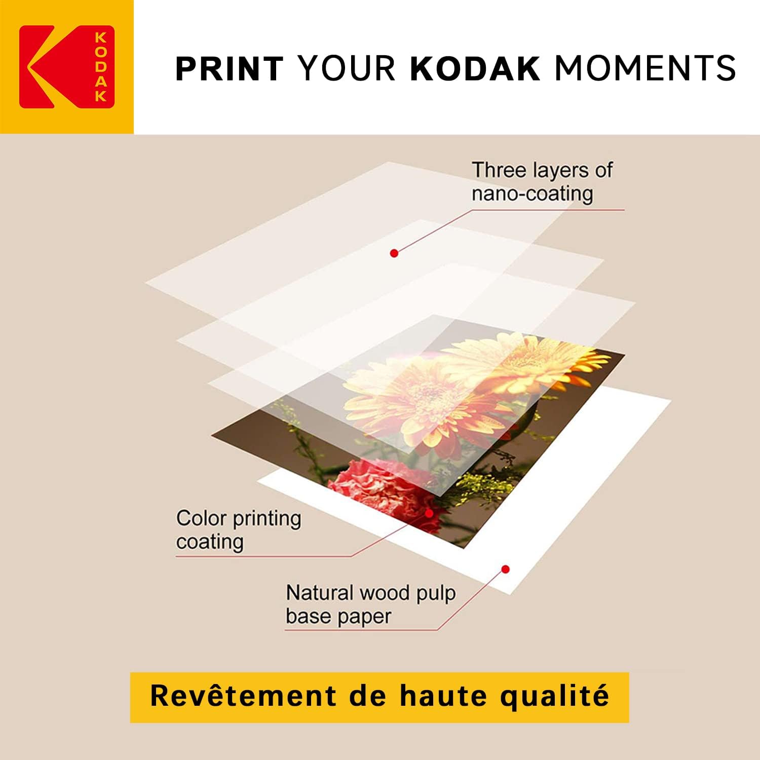 KODAK Ultra Premium Photo Paper Lucida 13x18 cm 280g/m² 20 Fogli