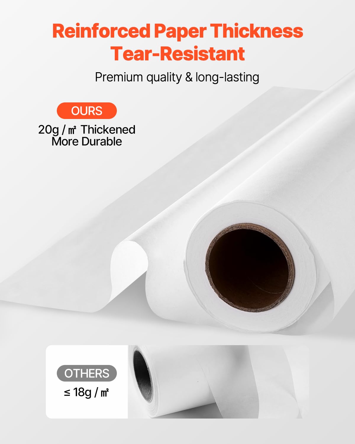 VEVOR Drap d'Examen 12 Rouleaux Papier pour Table d'Examen Médical 53,3 cm x 38,1 m, Protection Crêpée et Jetable, pour Spas, Garderies, Cabinets Médicaux, Chiropraticiens, Tables de Massage, Blanc