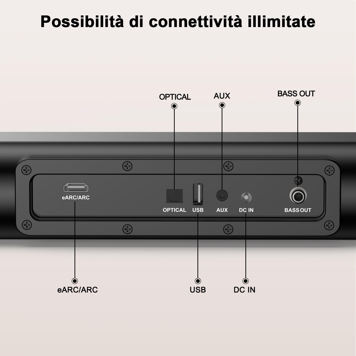 Hiwill 2.1CH Dolby Atmos Soundbar TV, Soundbar per TV con subwoofer grande da 5,25'', alti e bassi regolabili, altoparlanti per home theater, Potenza di picco 200W, eARC/ARC/OPT/BT/AUX, HiElite A21