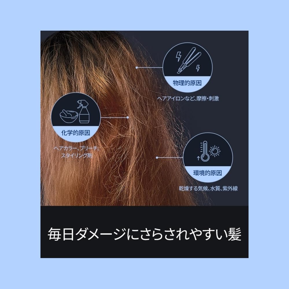 Amazon | 【ヘアプラス】プロテインボンド シャンプー 500ml｜ダメージ
