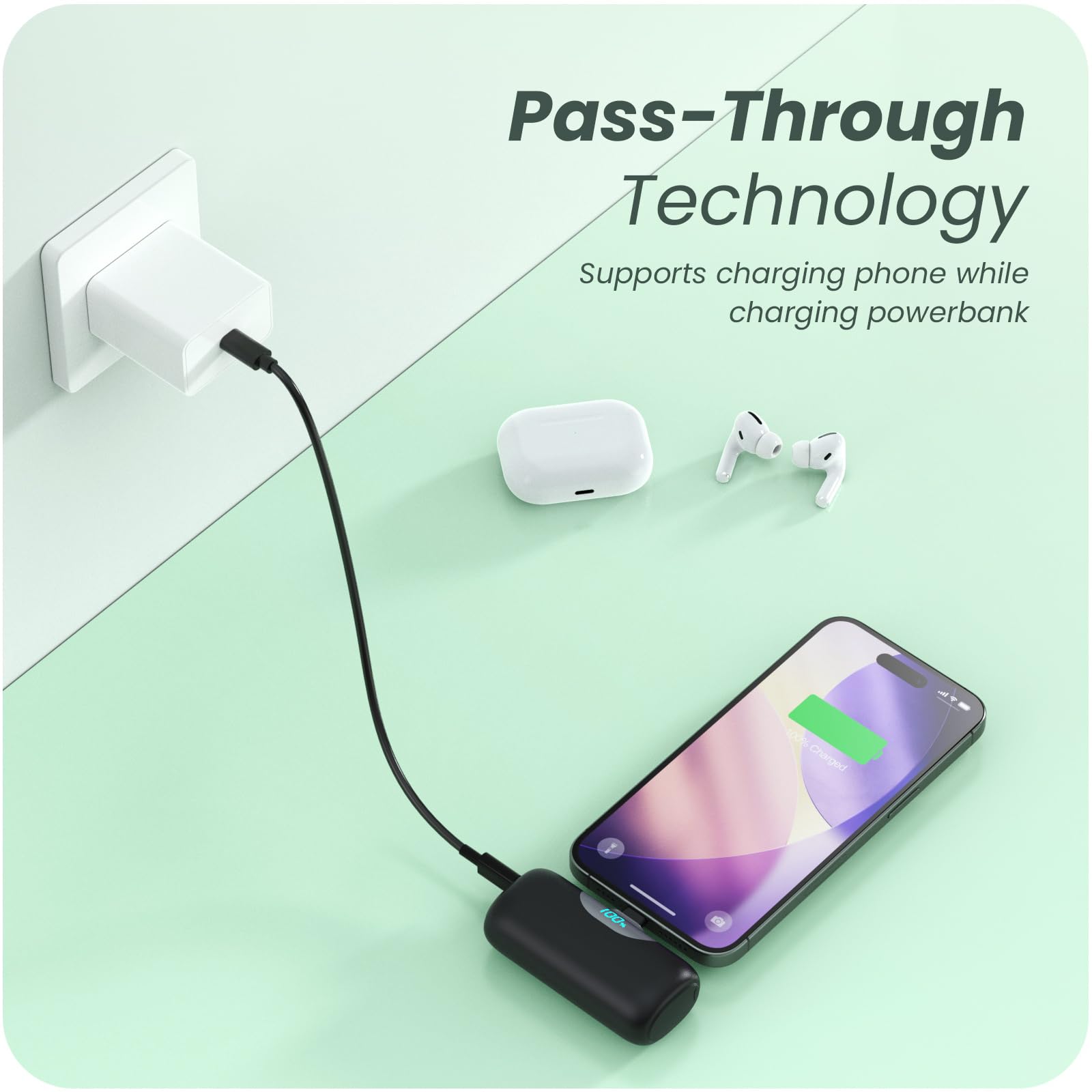 [Paquete de 2] Cargador portátil de 5500 mAh para iPhone 17/16, pantalla LCD USB C Mini Power Bank, PD de carga rápida tamaño lápiz labial paquete de batería para iPhone 17/16/15 Pro Max, Samsung
