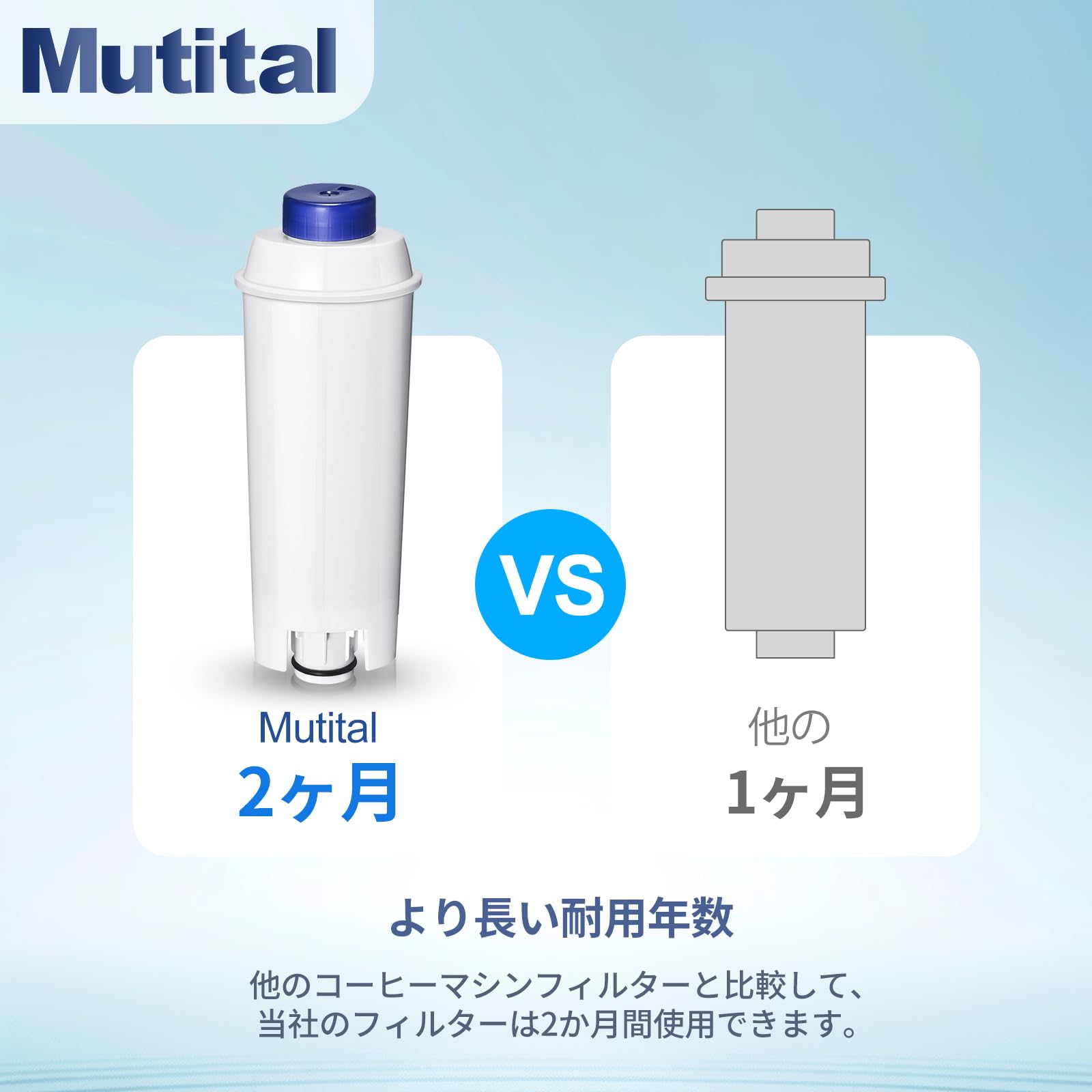 Amazon | Mutital 6ピース デロンギ 自動コーヒーマシン用浄水