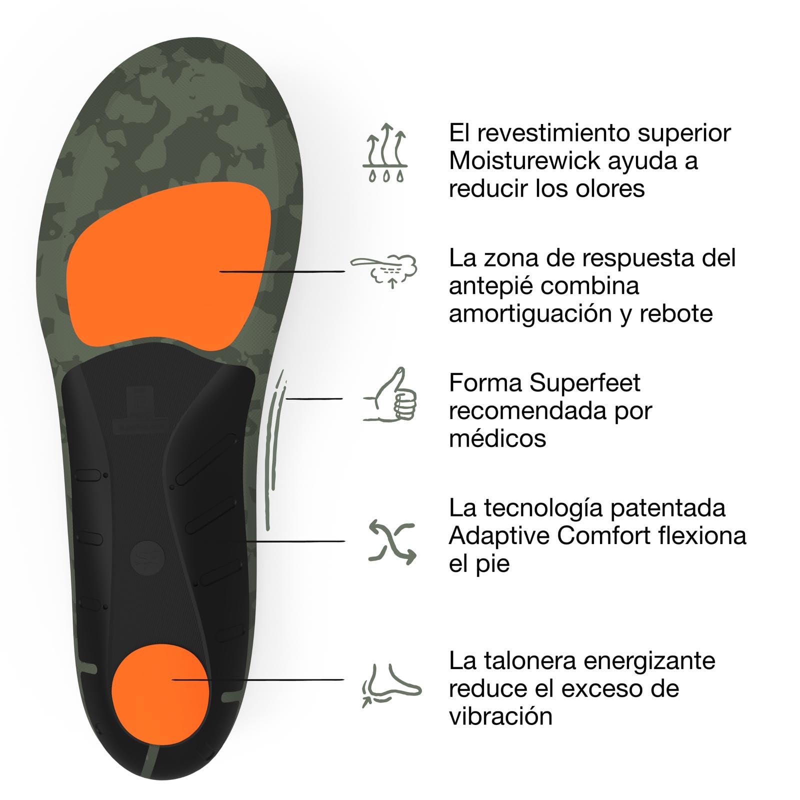 superfeet Adapt Hike MAX, Plantilla Unisex Adulto, Rifle Verde, 42 EU