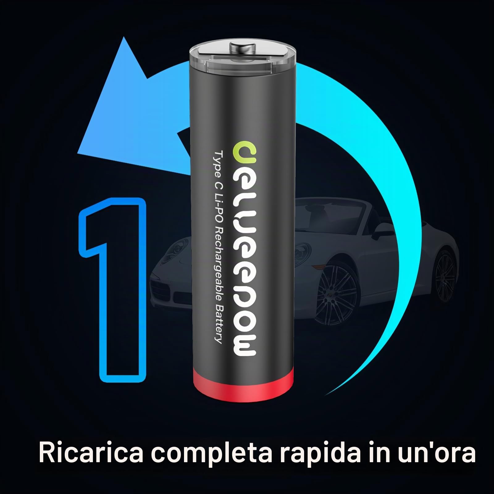 Batterie AA al litio ricaricabili USB C, 1,5 V, 3400 mWh USB, batterie AA ricaricabili 1500 ciclo, 16 pezzi