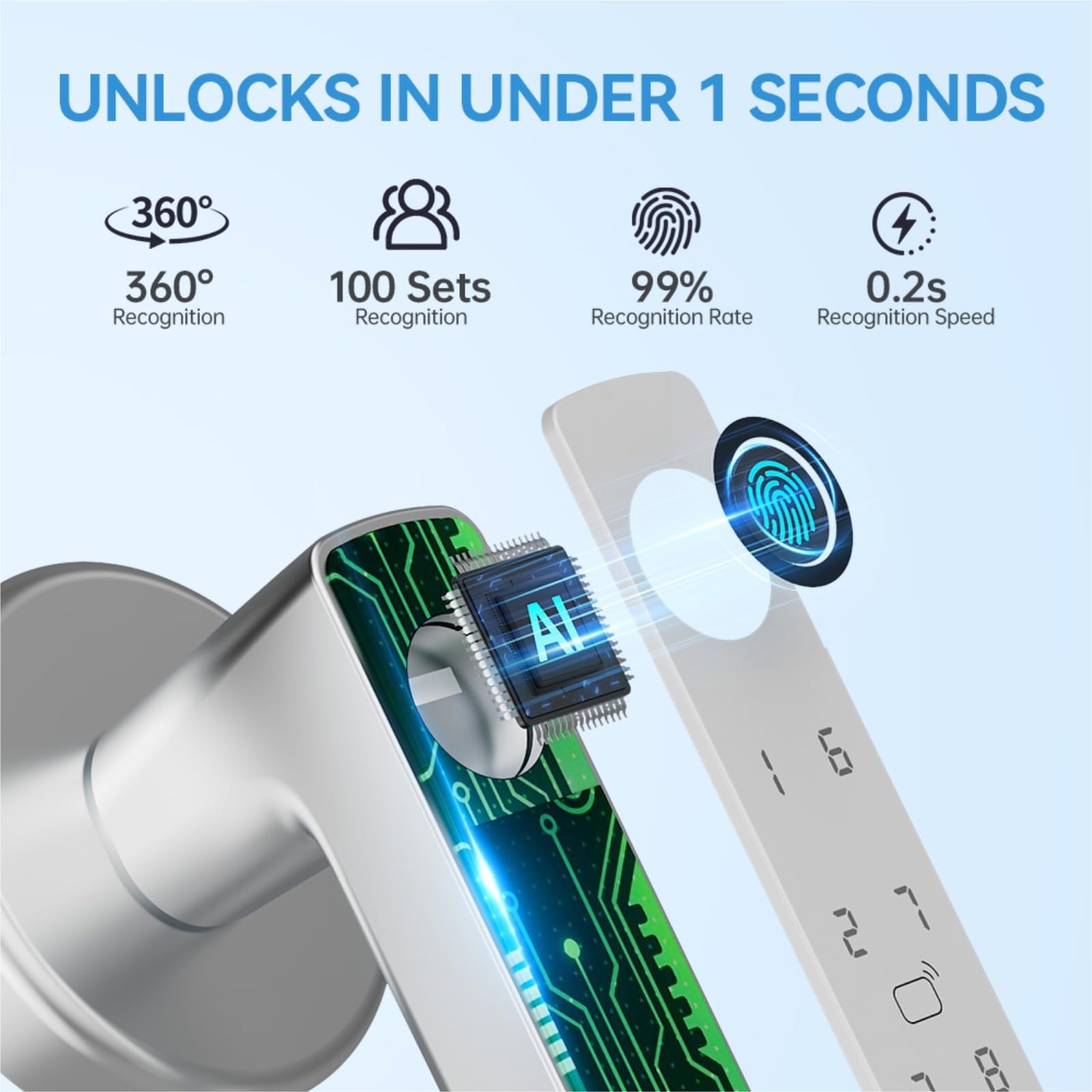 Serrure de porte intelligente Bluetooth Tuya