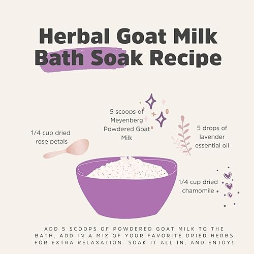 Miniatura 5 de Meyenberg Leche de cabra en polvo sin grasa, 12 onzas, bolsa resellable, vitaminas A y D, sin gluten, sin soja, 12 onzas