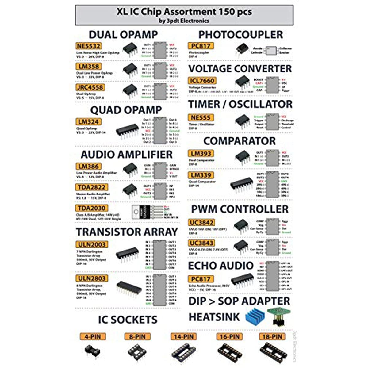 XL IC Chip Sortiment 150 Teile - Optokoppler, Timer, Opamp Set
