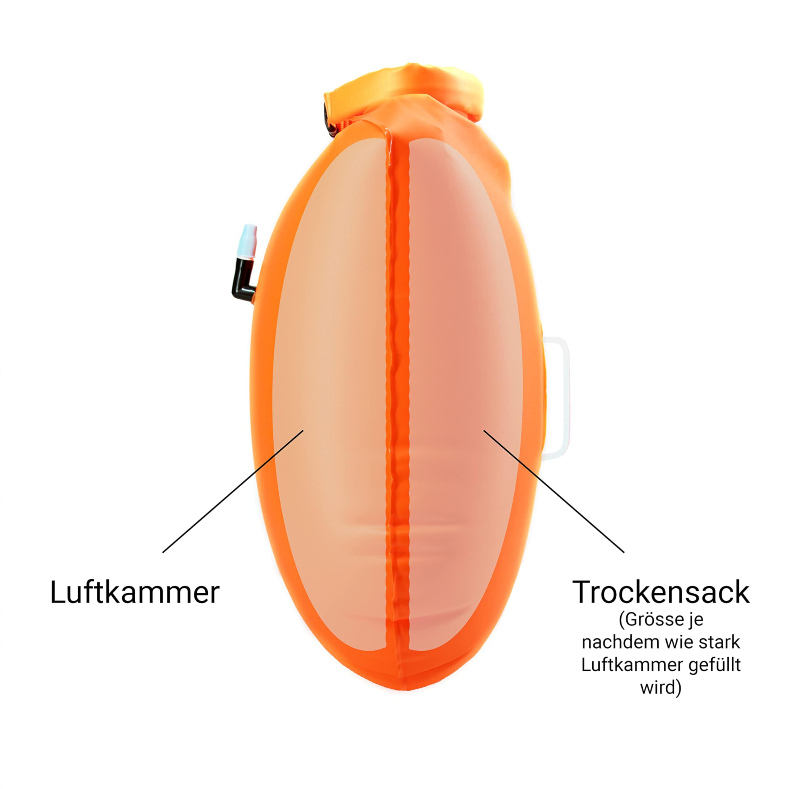 Schwimmboje & Trockensack - 28l Orange. Sicherheit beim Schwimmen, Open Water und Triathlon. Swimming Buoy, Swim Bubble, Schwimm Boj aufblasbar