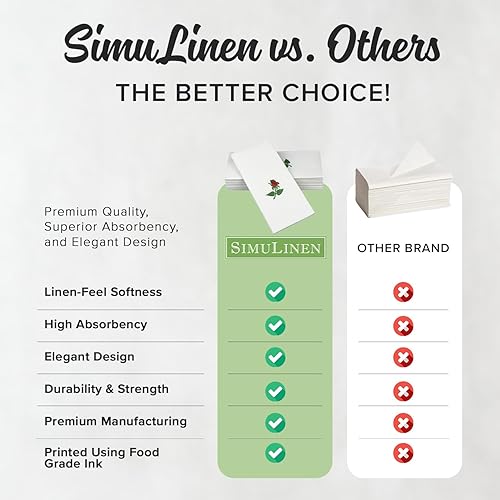 Miniatura 8 de SimuLinen - Servilletas decorativas  Como tela y desechables  Elegantes y duraderas  Suave y absorbente  Grande 19 x 17 pulgadas  Empaquetadas para