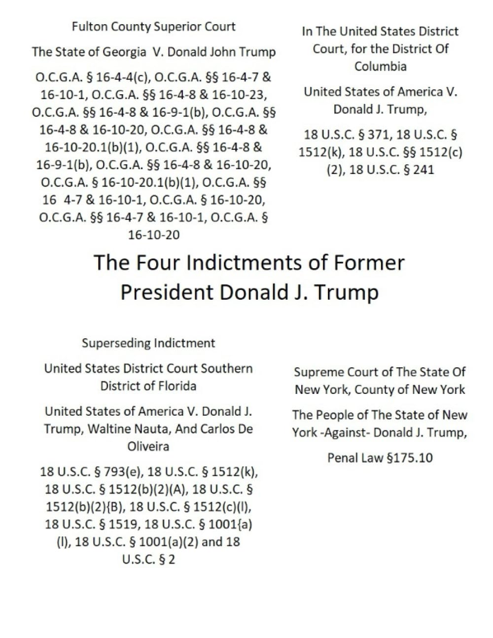 The Four Indictments of Former President Donald J. Trump : The United ...