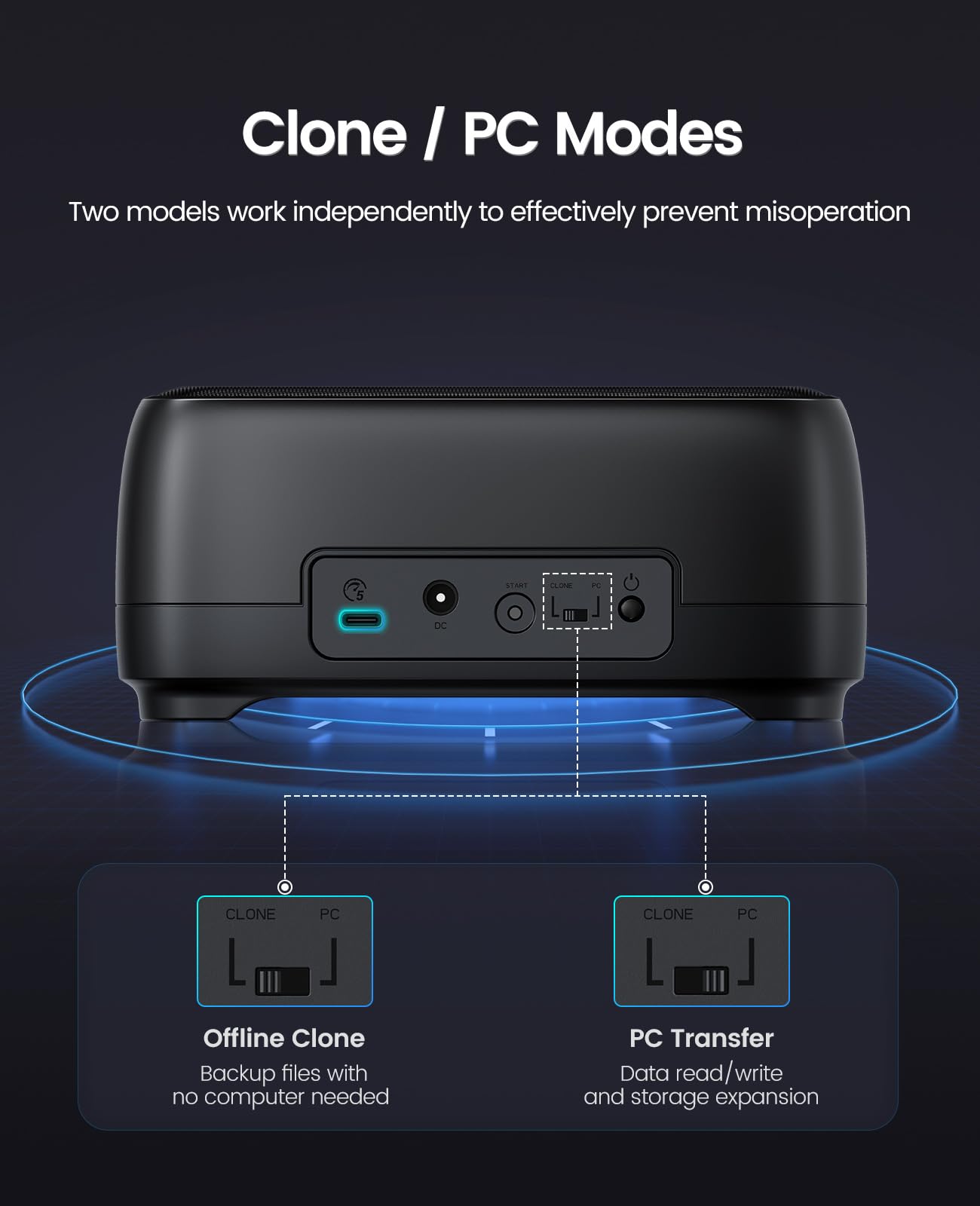 Estación de acoplamiento de disco duro con clon sin conexión USB 3.2 Gen 1 a SATA Hard Drive Dock Dual Bay para SSD HDD de 2.5 y 3.5 pulgadas hasta 44 TB con fuente de alimentación de 12V, sin 9