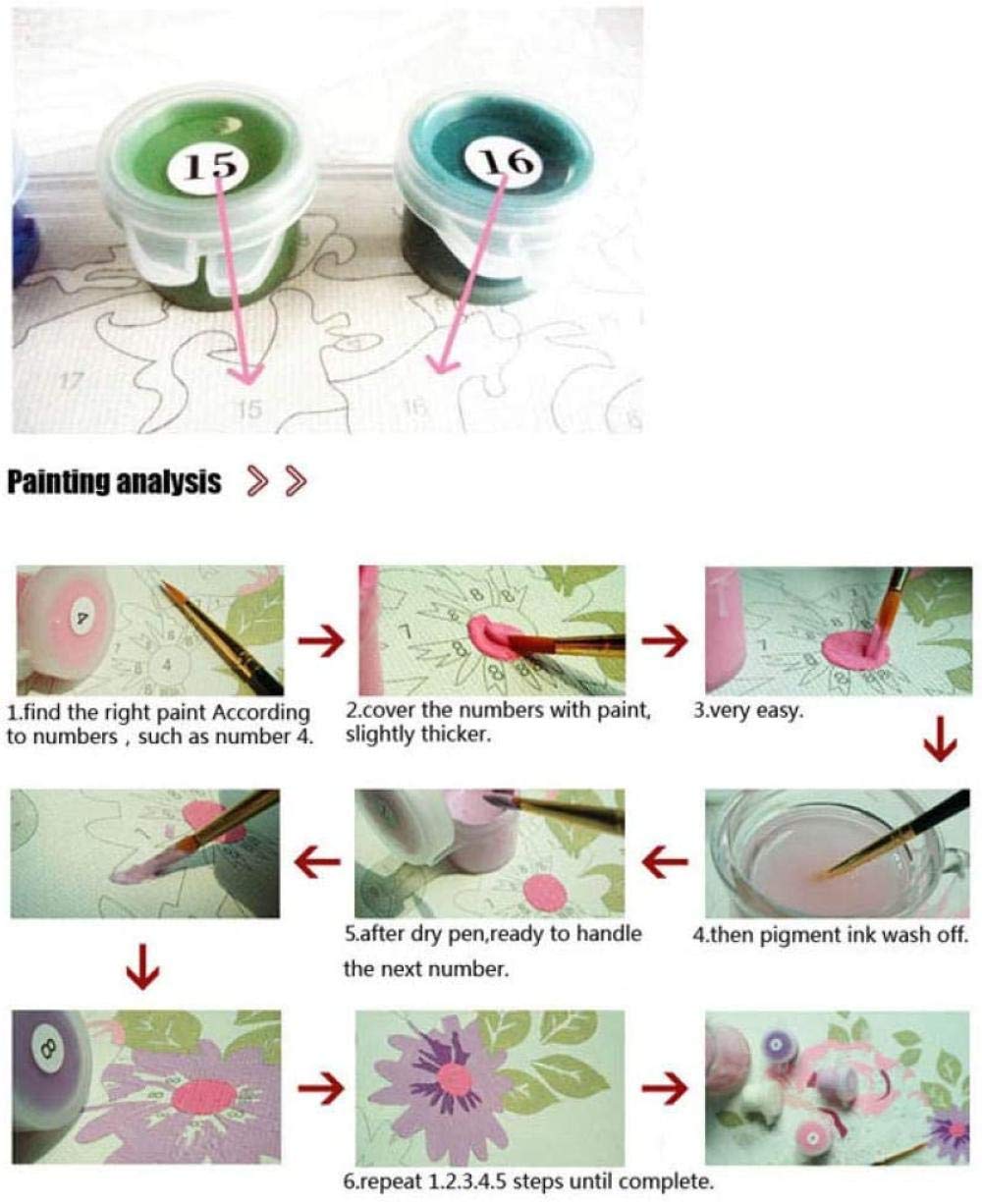 Motorized Impeller, 7-1/2 in., 230VAC