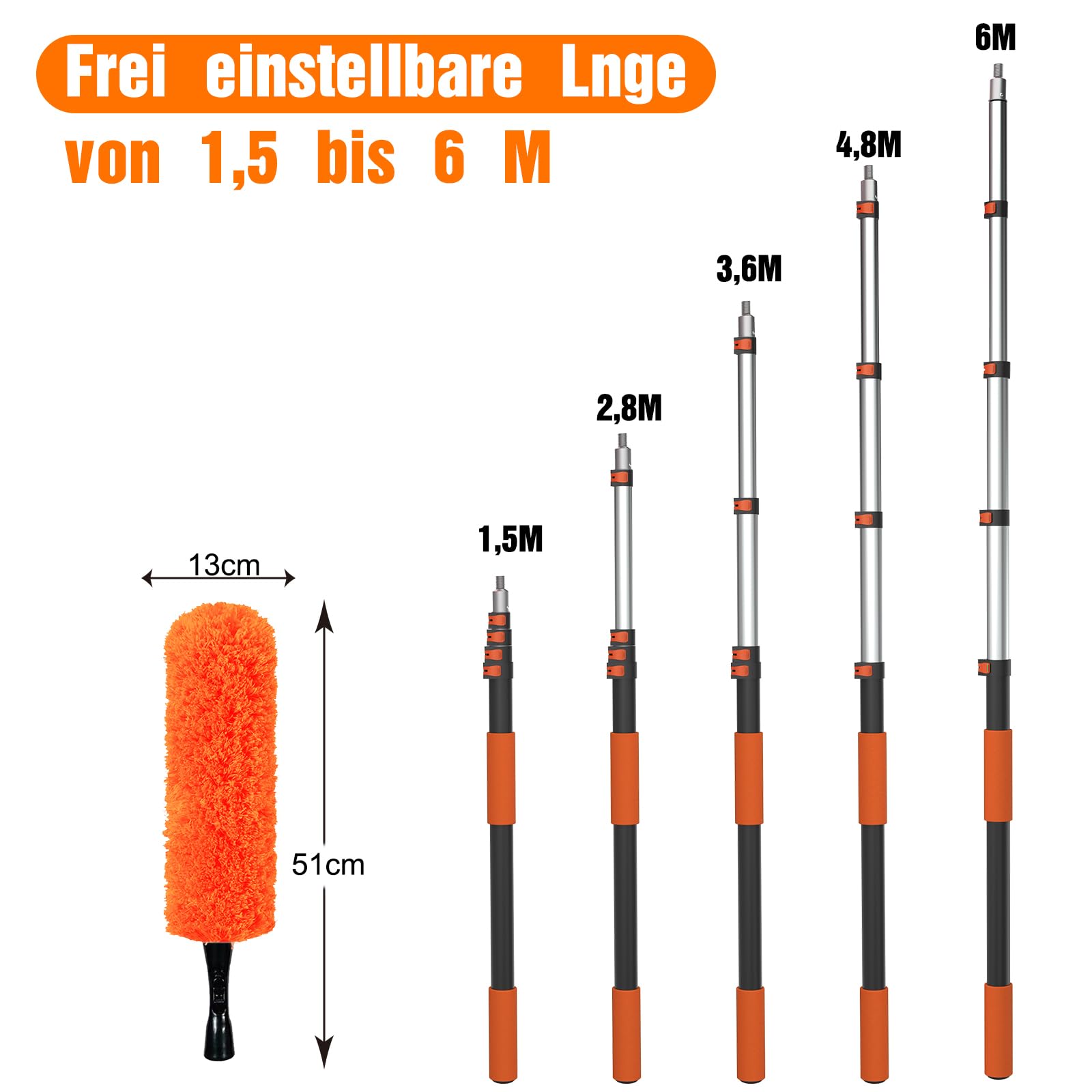 LAANPOLE 6m Wandreinigungsset & 3,6m Autowaschbürste Set mit Eimer & Zwei Stangen – Dreieckiger Wandwischer + Auto Waschbürste mit Fensterabzieher, Mopp, Mitt, Radbürste, Eimer