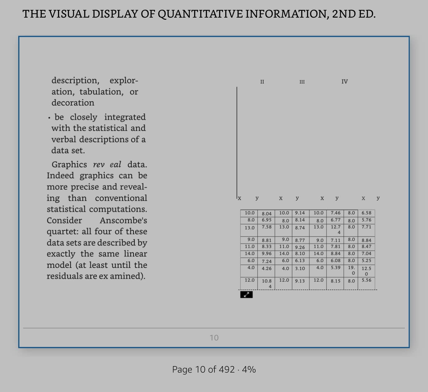 DO NOT buy this in Kindle format