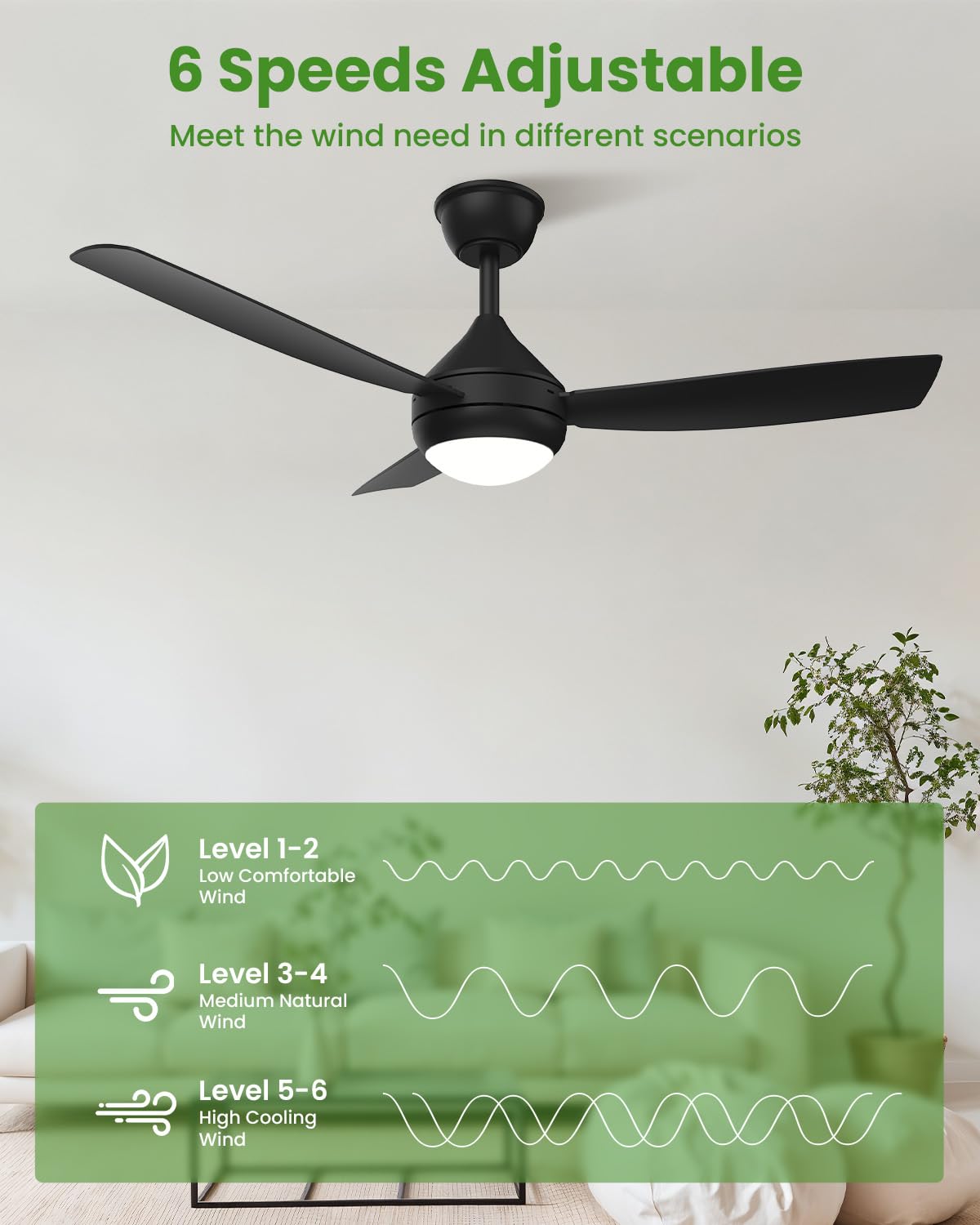 Orthland Ventilatore a Soffitto 106 cm con Luce LED Regolabile e Telecomando, Montaggio Facile, Motore DC Silenzioso, 6 Velocità, Modalità Inversione, Per Camera da Letto, Soggiorno, Cucina, Ufficio