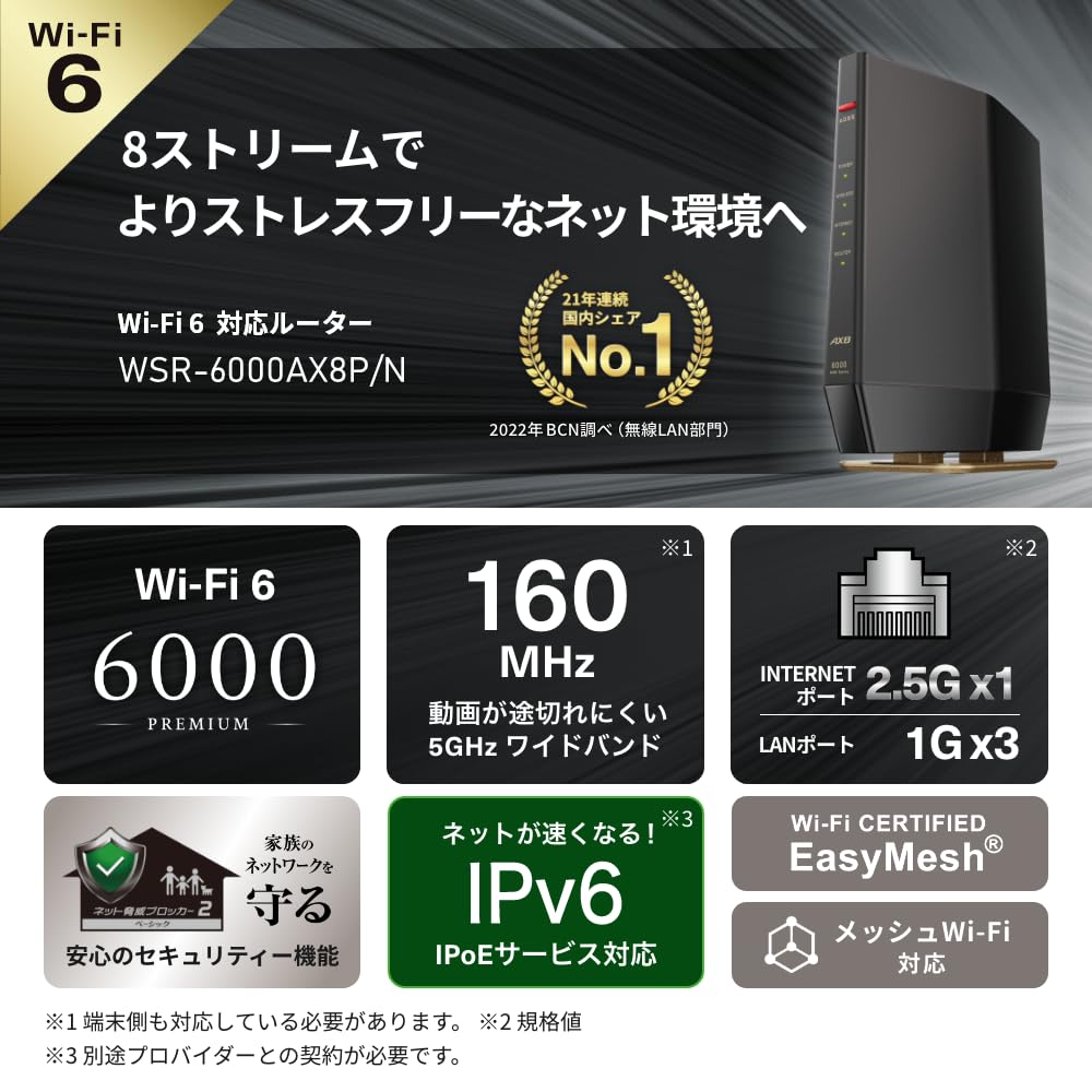 Amazon | 【Amazon.co.jp限定】 バッファロー WiFi 無線LAN Wi-Fi 6 