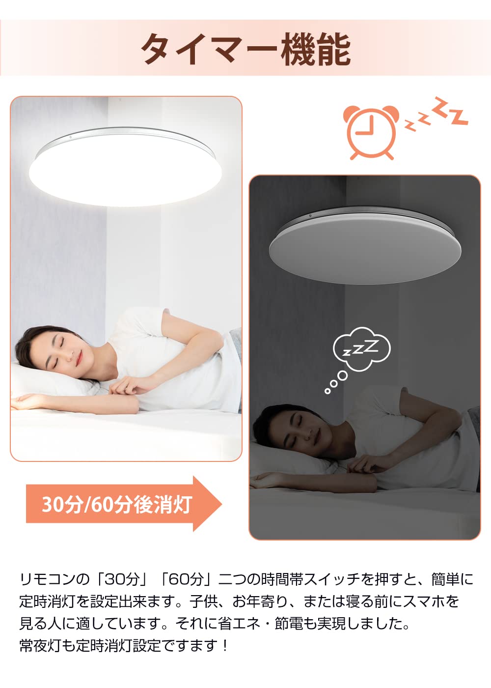 Amazon.co.jp : C-J-W LEDシーリングライト 6畳 薄型 リモコン付 無