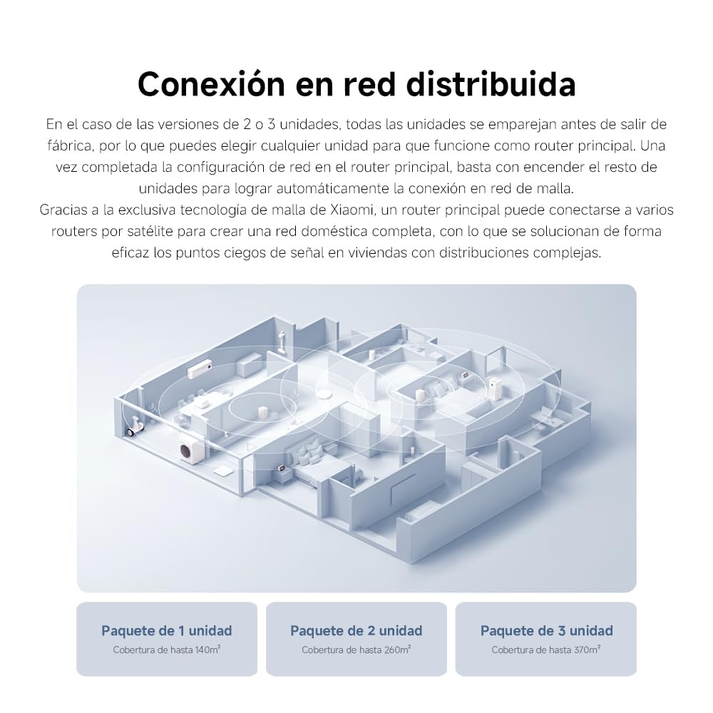 Router WiFi5 AC1200 - Puerto Gigabit, Función Mesh, Compatibilidad Universal y Conexión Estable