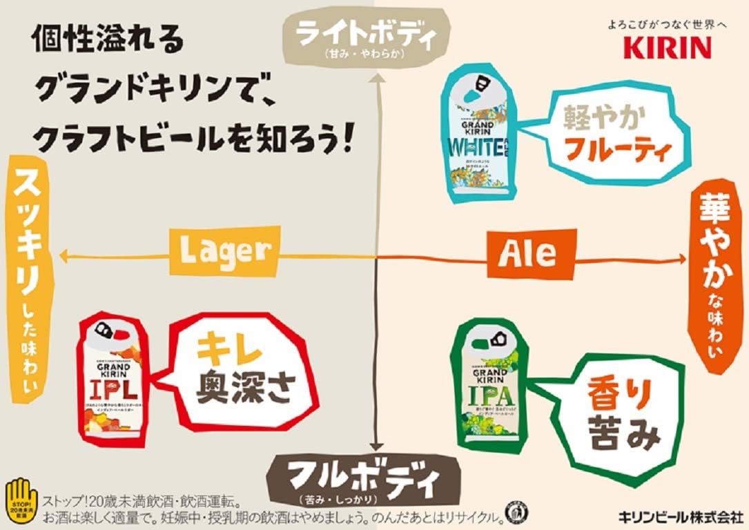Amazon Co Jp グランドキリン White Ale ホワイトエール 日本 350mlx24本 食品 飲料 お酒 Amazon Co Jp グランドキリン White Ale ホワイトエール 日本 350mlx24本 食品 飲料 お酒