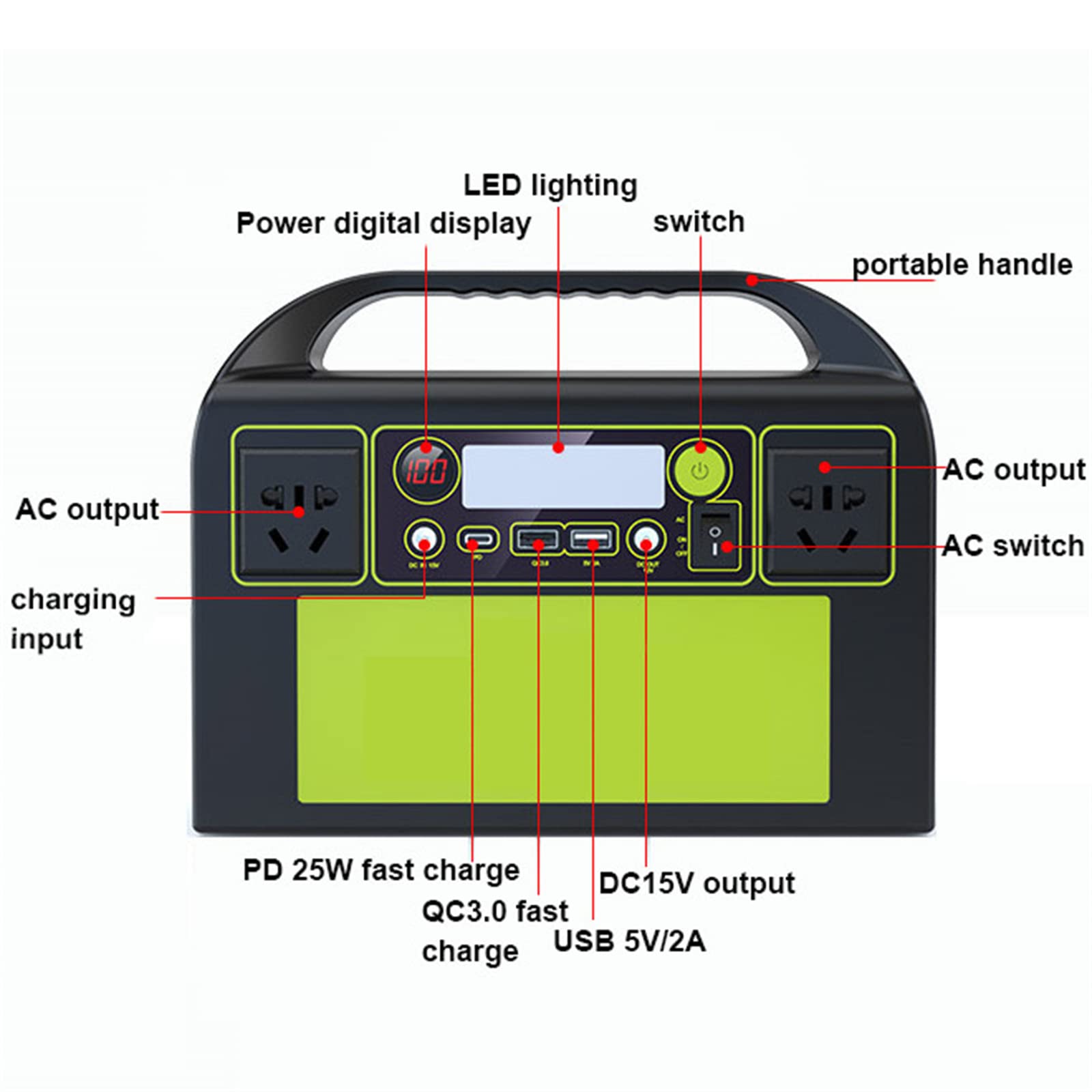 Generatore portatile con batteria da 333 Wh, stazione di alimentazione portatile, generatore esterno da 300 W a 6 porte con 2 prese CA, uscita USB-C PD da 25 W, luce LED, per campeggio, camper, inte