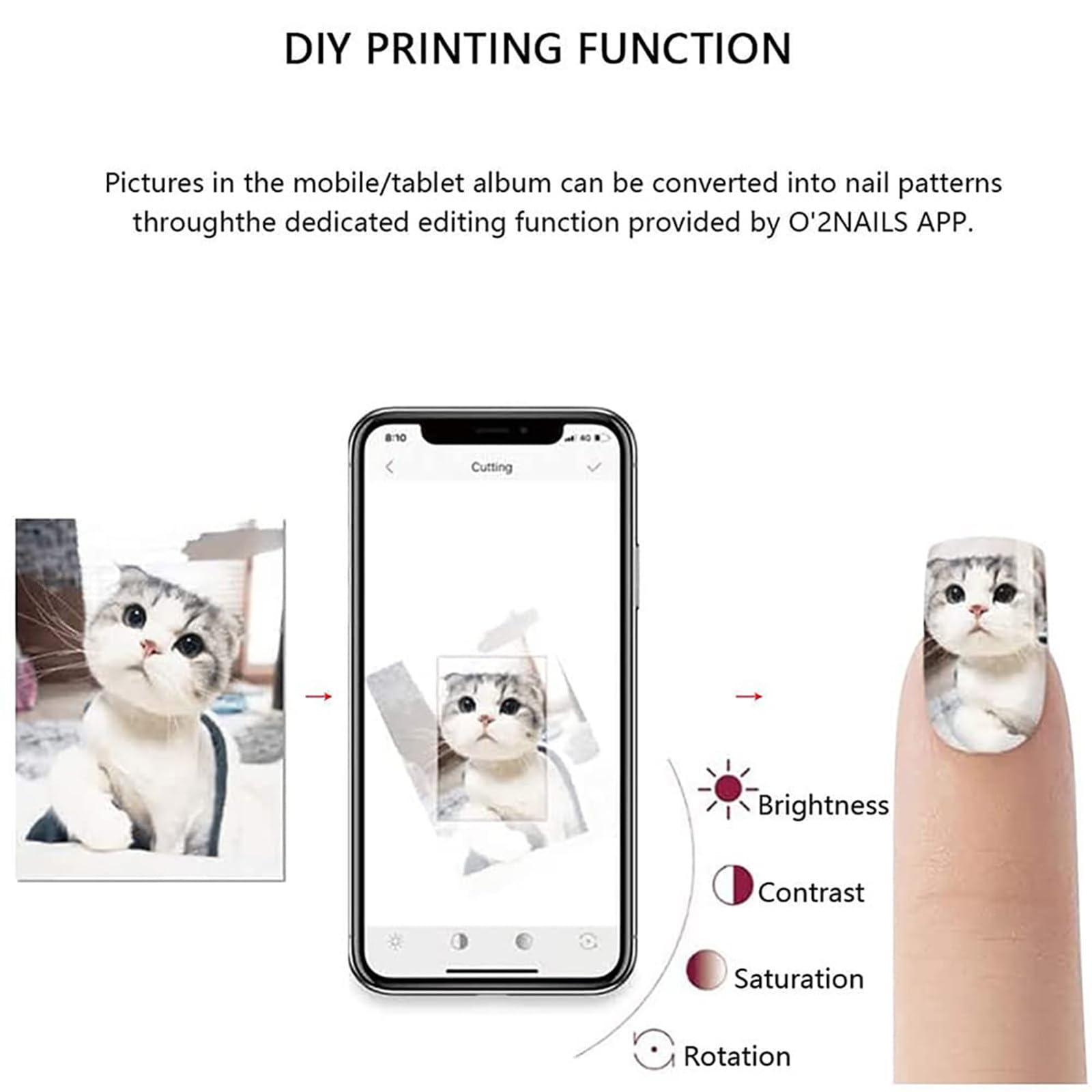 Stampante per nail art - Stampante mobile digitale 3D, connettività WiFi/USB, risoluzione 2400 DPI, modelli fai da te, stampa veloce in 25 secondi, ideale per bambini e studi di manicure