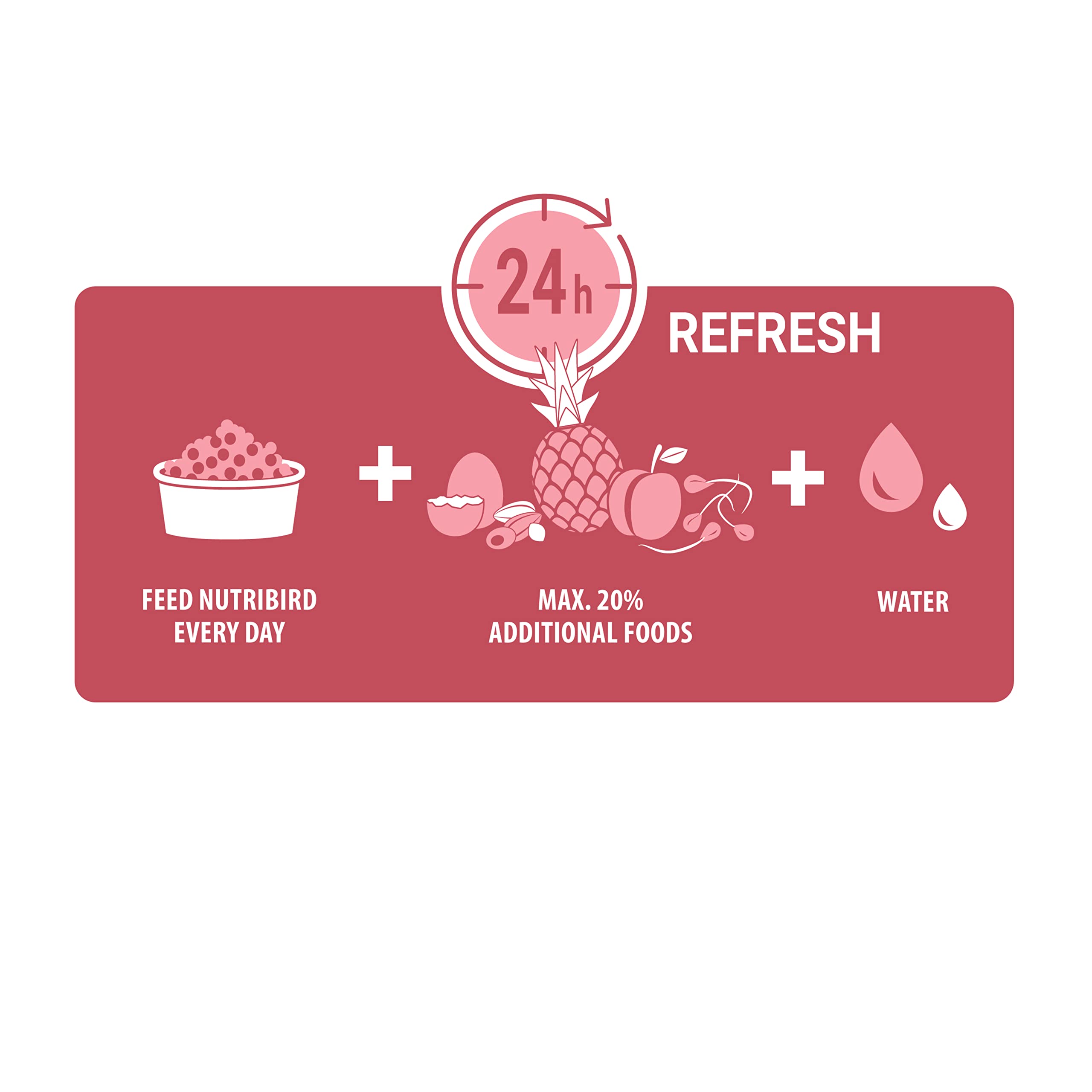 VERSELE-LAGA - NutriBird P19 Tropical - Granulado extrusionado - Alimento Alimento para la cría de Loros - Multicolor - 10kg