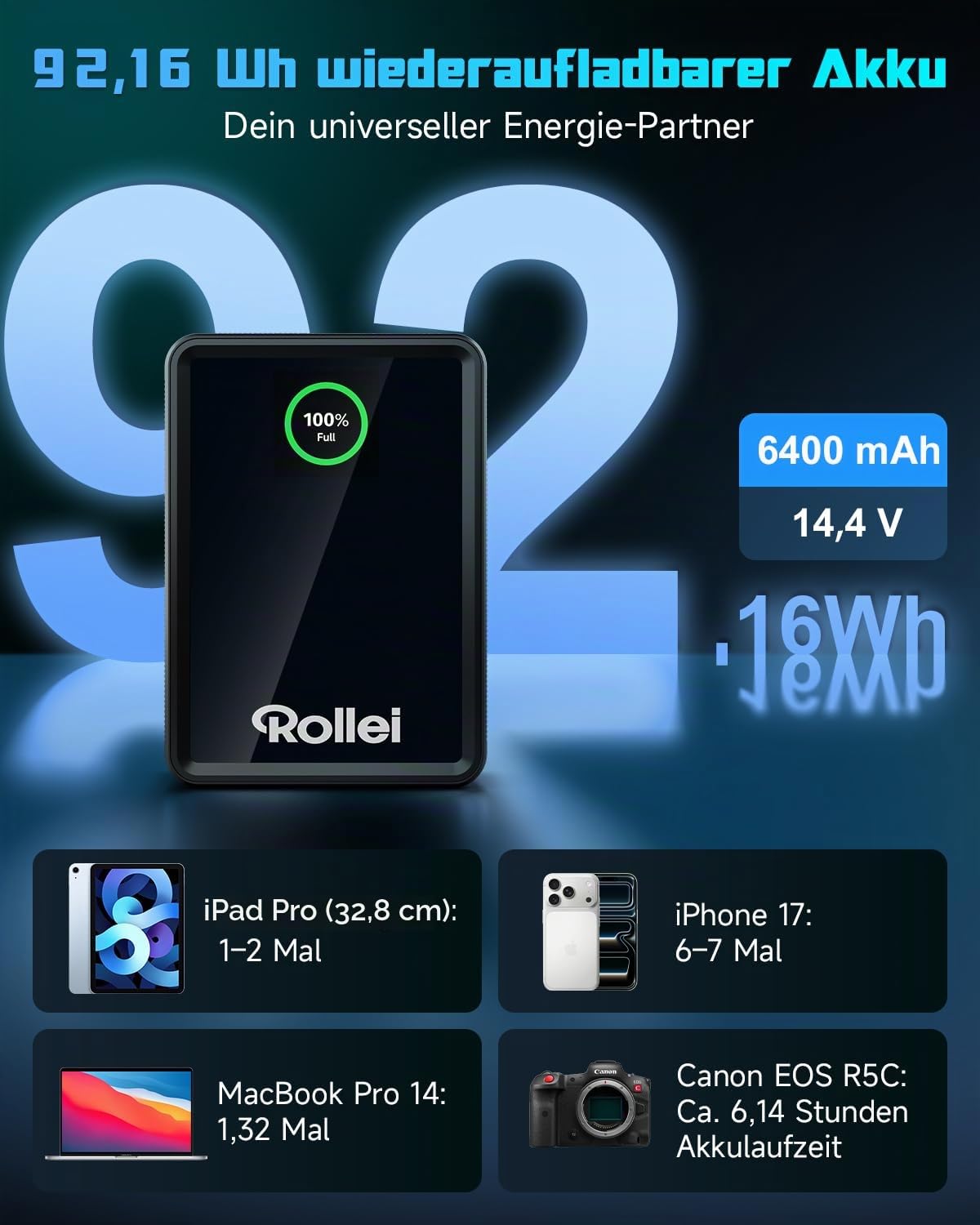 Rollei V-Mount Akku 99Wh V2 Pro 6400mAh/14.4V PD 100W USB-C Schnellladung | VLock Batterie mit Display & LED Licht Vmount Battery mit 2 USB-C/D-Tap/BP/USB-A/DC Anschlüsse für Camcorder Kamera
